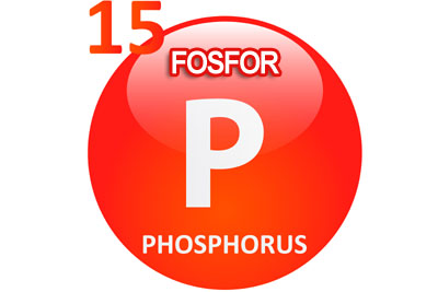 Fosfor