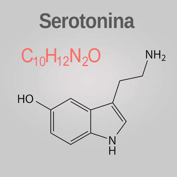 Serotonina - wzory chemiczne